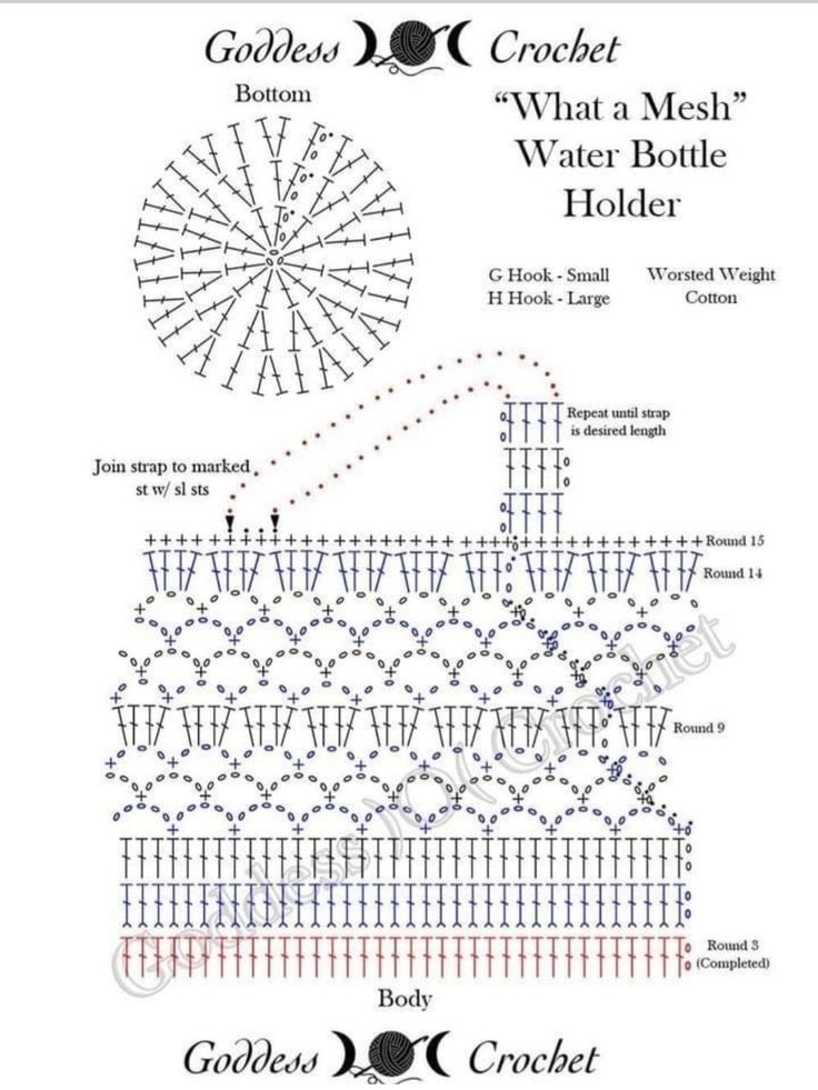 a crochet pattern with the words,'what a mesh water bottle holder '