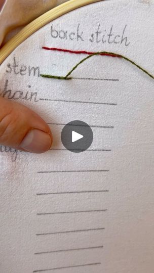 a hand is stitching on a piece of paper