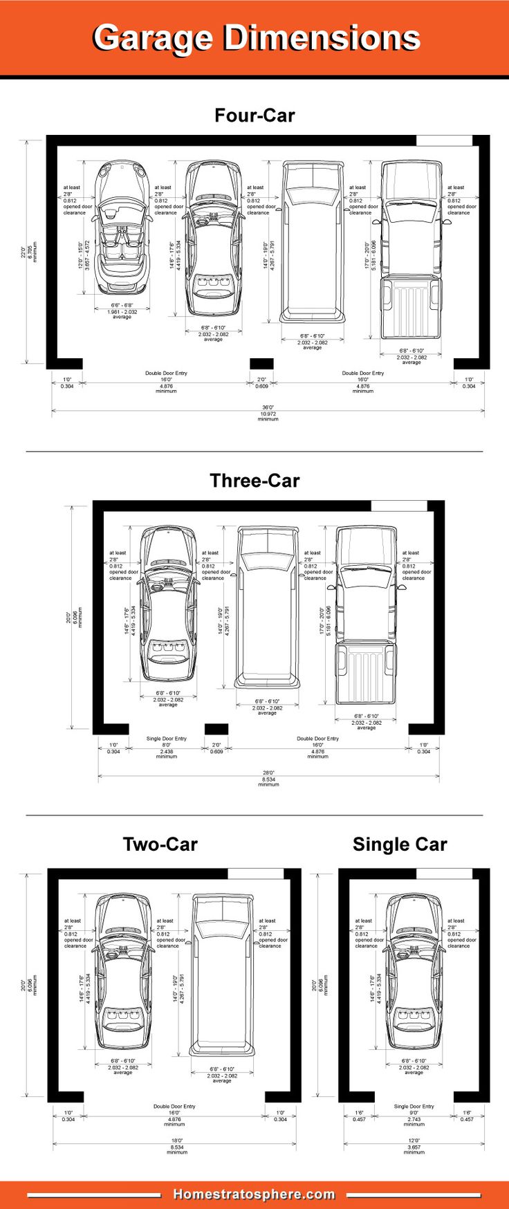 three car garage plans for two cars with the measurements on each side and an overhead view of