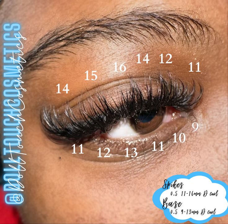 Perfect lash map for beautiful almond shape eyes. IG: DollTouchcosmetics 🩵 Lash Mapping For Almond Eyes, Spike Eyelash Extensions Mapping, Lash Maps For Hooded Eyes, Lashes For Big Round Eyes, Lash Maps For Eye Shapes, Lash Maps For Almond Eyes, Wispy Cluster Lash Map, Lashes For Almond Shaped Eyes, Lash Map For Small Eyes