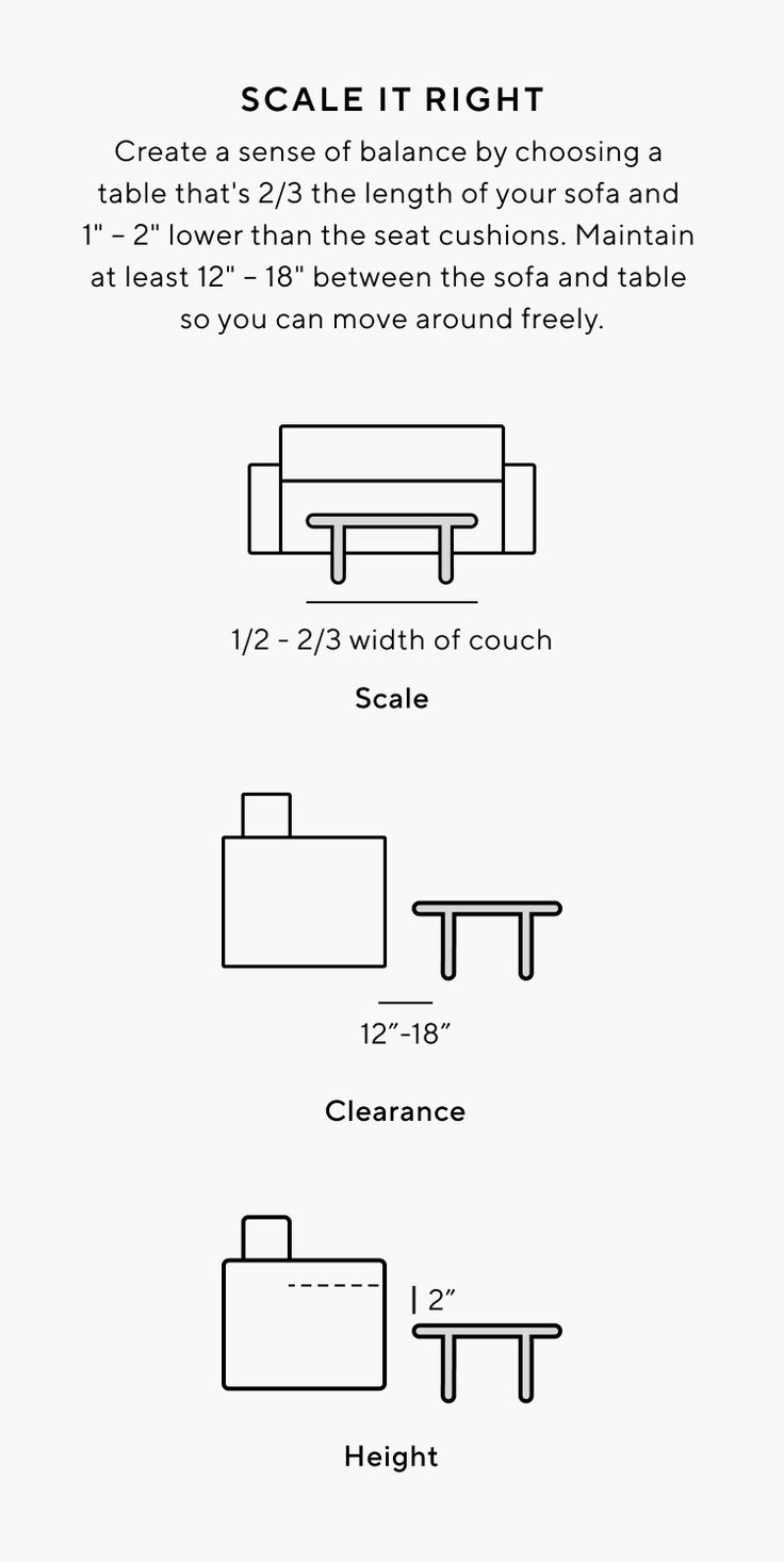 the diagram shows different types of chairs and tables in various sizes, shapes, and colors