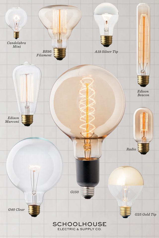 several different types of light bulbs in various shapes and sizes, with the names below them