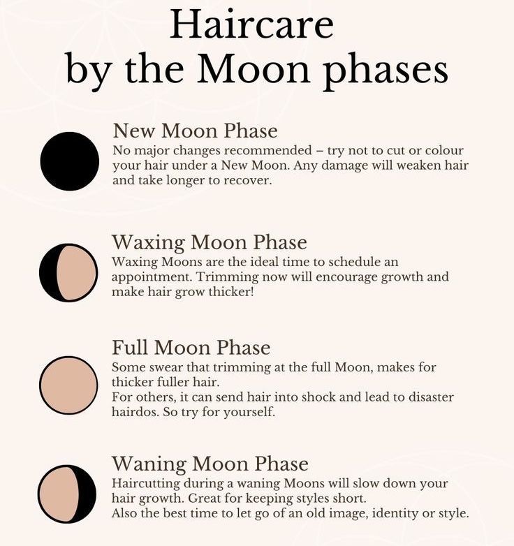 Witchy Beauty, Moon Phase Witchcraft, Beauty Witchcraft, Hair Spells Witches, Beauty Magick Witchcraft, Hair Witchcraft, Glamour Witchcraft, Witchy Beauty Tips, Moon Phases Spells