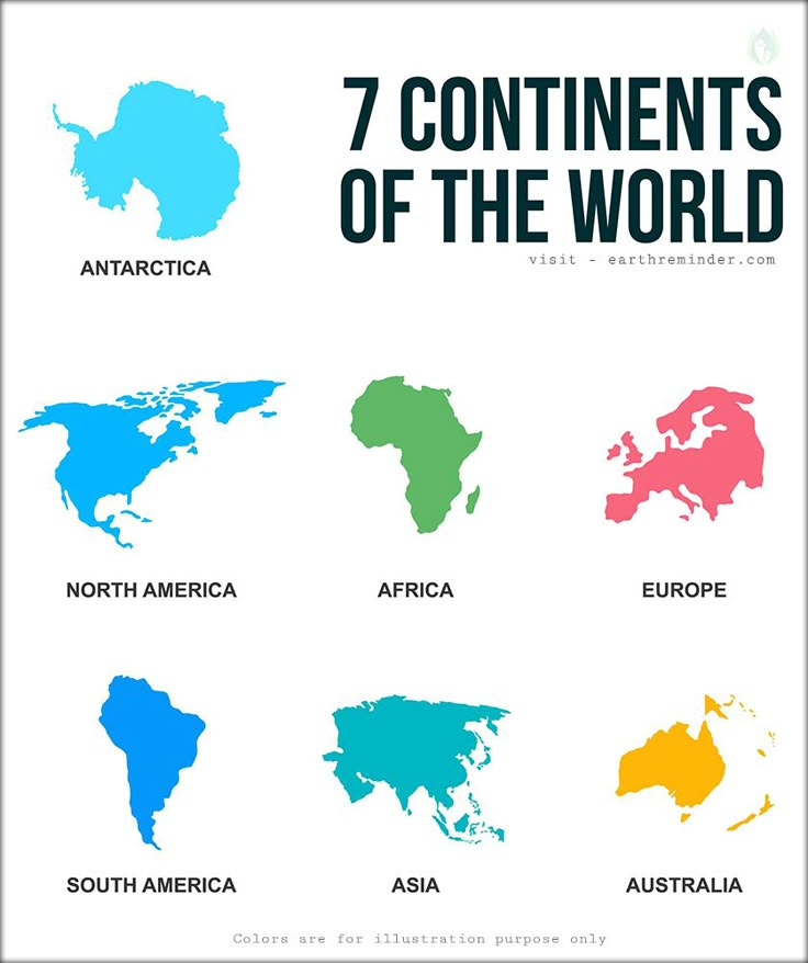 the seven continents of the world in different colors and sizes, with text that reads 7