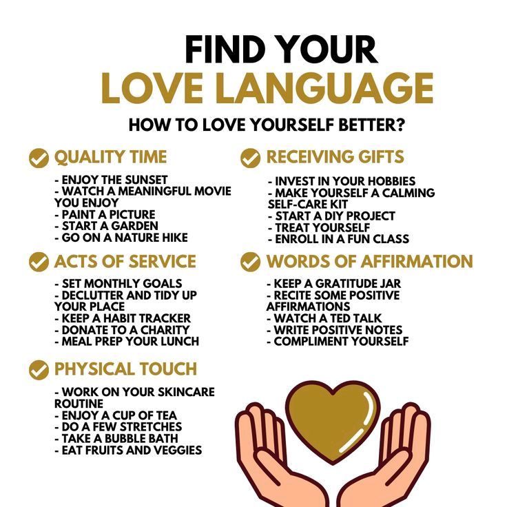 Love Languages In A Relationship, Food As Love Language, Find Your Love Language, Self Love Language Ideas, How To Find Your Love Language, Different Types Of Love Languages, Love Language Activities, Love Laungages, 7 Love Languages