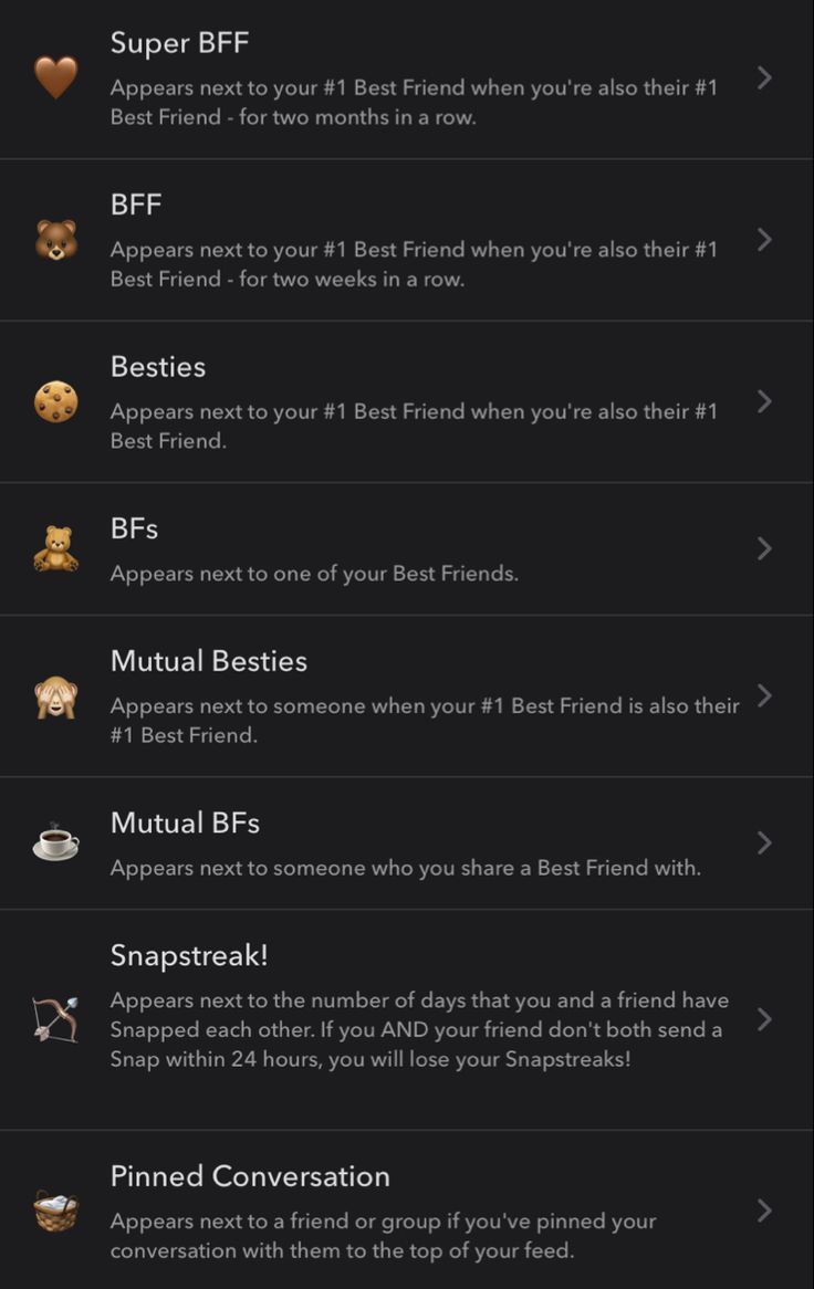 the best friend app for iphone and ipad, with different messages on each screen to share