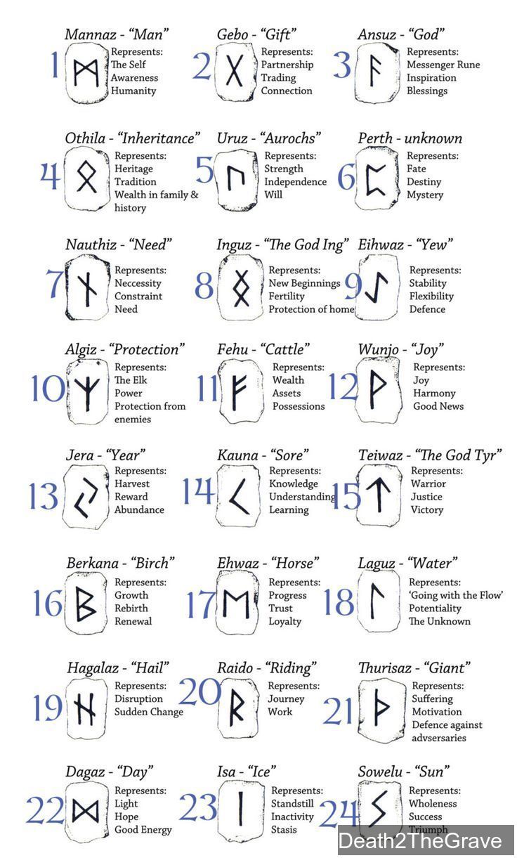 an image of some type of writing with numbers and symbols on it's side