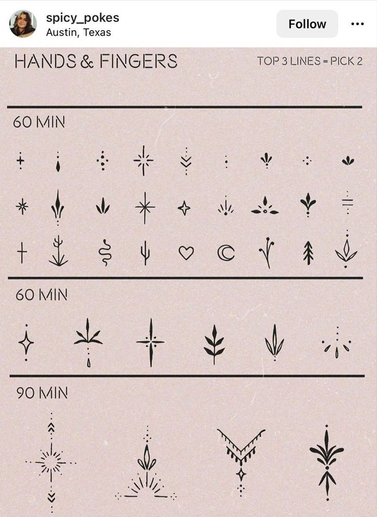 an iphone screen showing the symbols for different types of tattoos