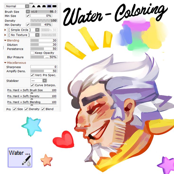 an image of a cartoon character with text overlaying water - coloring in photoshop