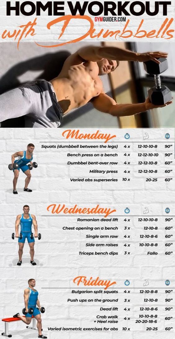 a poster showing how to do the same workout for each person in their home gym