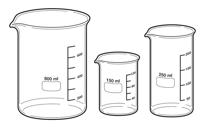 three beaks are shown with measurements for each beaker in the bottom left hand corner