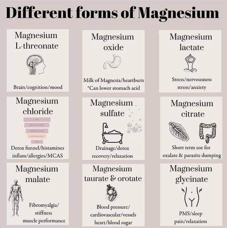 Forms Of Magnesium, Types Of Magnesium, Magnesium Malate, Magnesium Benefits, Magnesium Glycinate, Magnesium Chloride, Magnesium Deficiency, Hormone Health, Natural Health Remedies