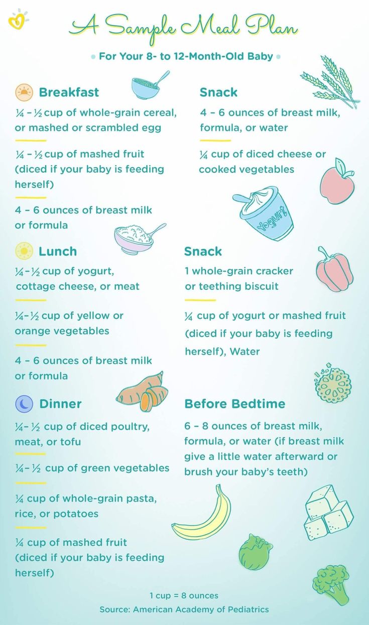 a poster with instructions on how to eat and drink for baby's first meal