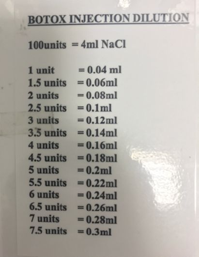 Aesthetic Injector Rooms, Botox Areas On Face, Aesthetic Nurse Injector Aesthetic, Dysport Injection Sites, Aesthetic Injector Instagram, Mesotherapy Injections, Cosmetic Nurse Injector, Botox Aesthetic, Facial Anatomy For Injectors