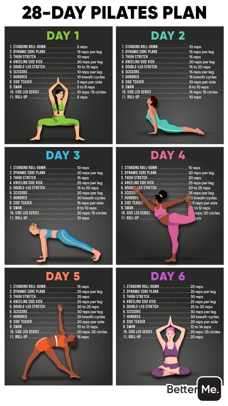 a woman doing yoga poses with the text, 28 day pilates plan on it