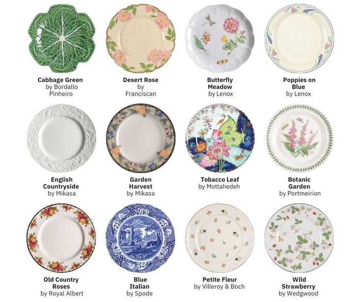 many plates with different designs on them and names in the middle one is for each plate