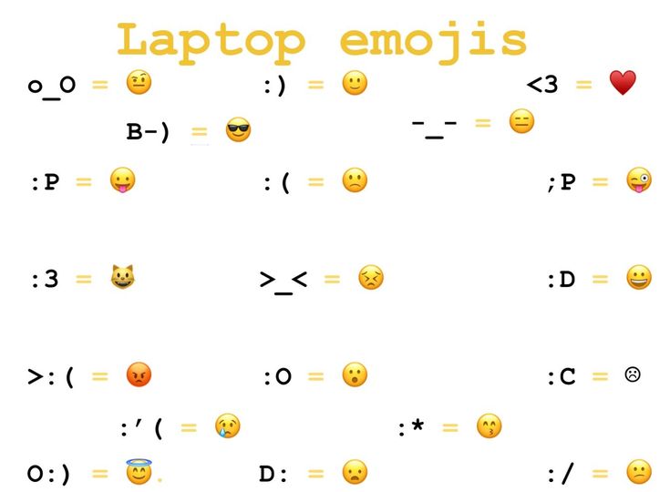 the emojs are arranged in different ways