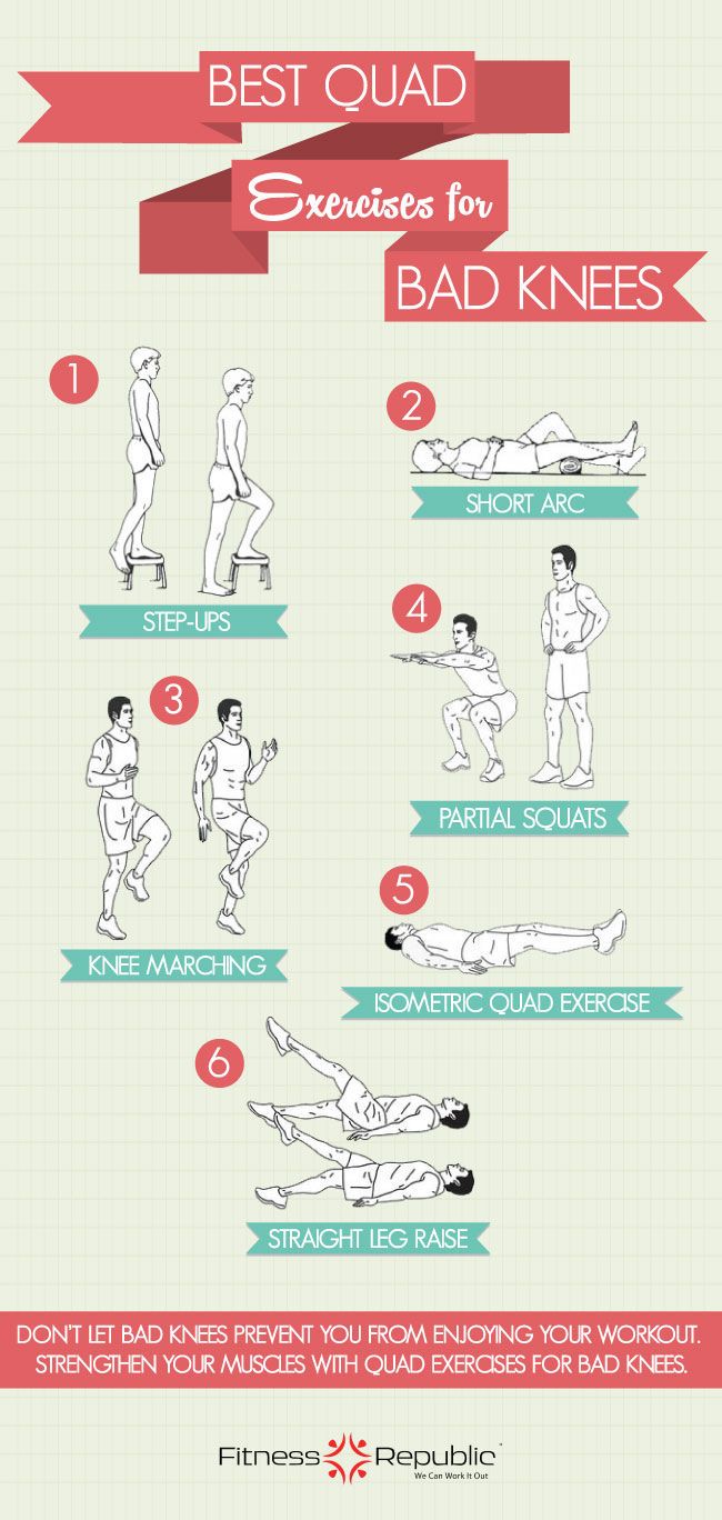 the best quad exercises for bad knees info poster with instructions on how to do them