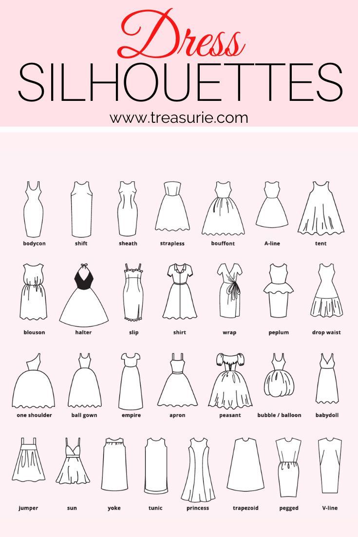 the dress silhouettes are shown in black and white