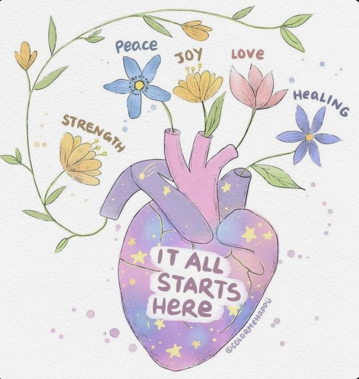 a drawing of a heart with flowers and words around it that says, i'll start here