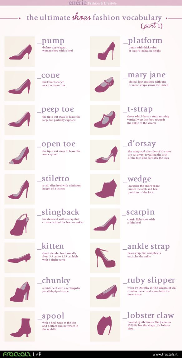 Know your shoes Kasut Kahwin, Skirt Diy, Mode Tips, Fashion Dictionary, Fashion Terms, Fashion Vocabulary, Types Of Heels, Ideas Party, Inspired Outfits