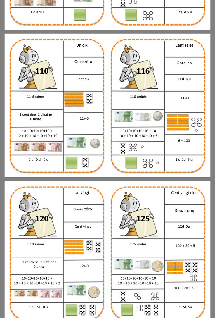 three different types of numbers and their corresponding ones are shown in the same row, each with