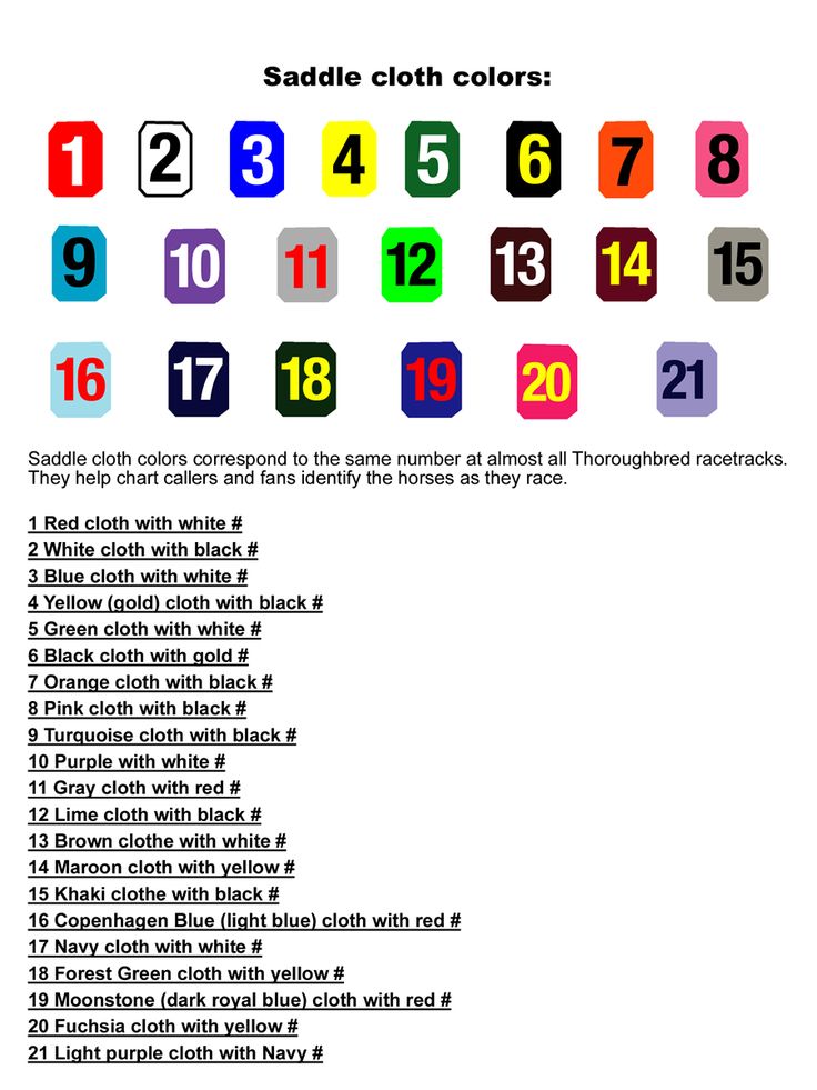 the numbers are arranged in different colors and sizes for each letter to be written on