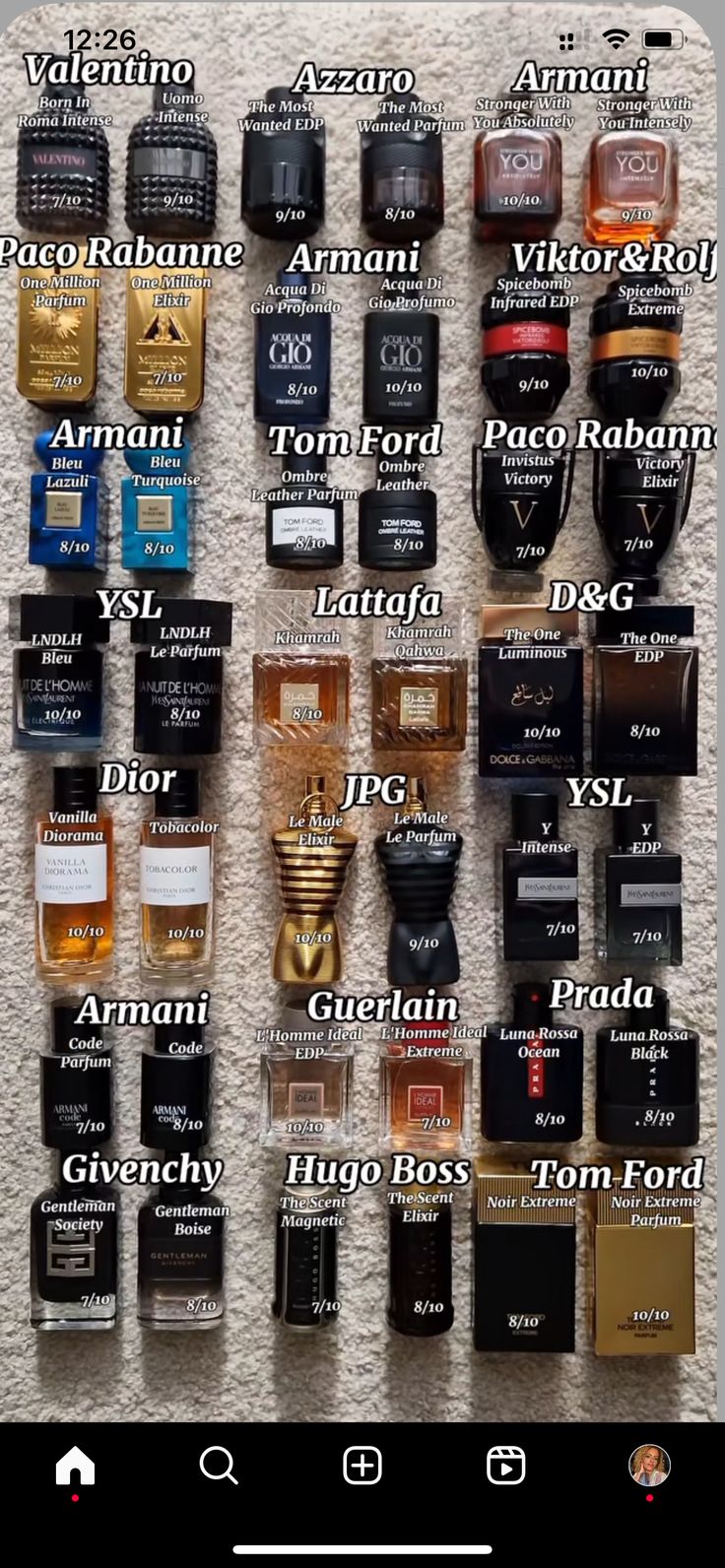 Fall Fragrance For Men, Good Men Cologne, Affordable Cologne For Men, Best Men’s Fragrance, Mens Cologne Collection, Men’s Fragrance Collection, Mens Fragrance Collection, Best Colognes For Men Top 10, Best Parfum For Man