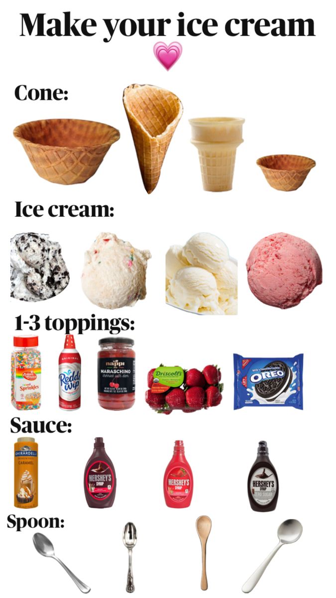 an ice cream poster with the words make your ice cream come ice cream toppings