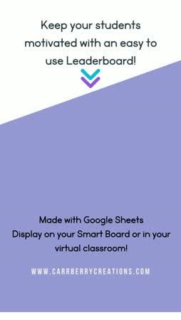 an advertisement for google sheets with the text keep your students motivnated with an easy to use leaderboard