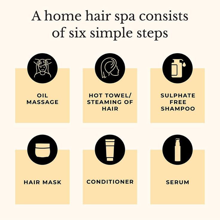 Hair Spa Step By Step, Hair Care Step By Step, Hair Spa At Home Diy, How To Use Hair Mask Step By Step, Hair Steaming At Home, Simple Hair Care Routine, Hair Spa Images, Hair Spa At Home Step By Step, Haircare Routine Steps