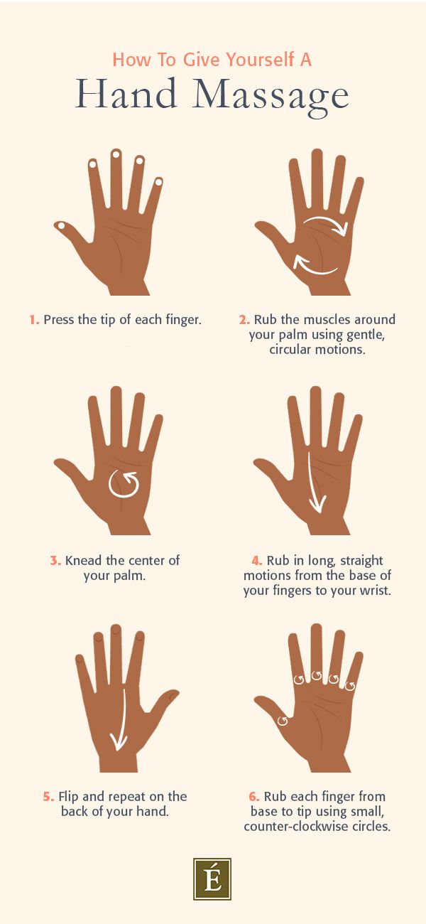 How To Massage Your Hands, Hand Massage Self, Self Hand Massage, After Massage Care, How To Take Care Of Hands, Massage For Hands, How To Get Small Hands, How To Massage Hands, Hand Massages