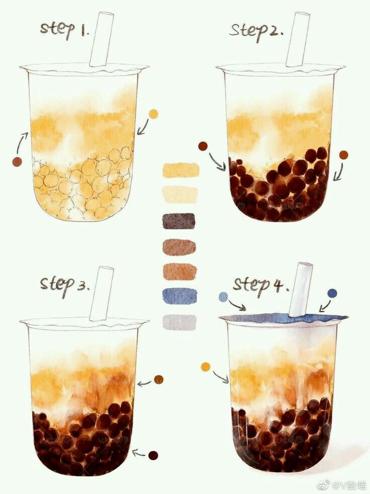 the steps to making an iced coffee drink