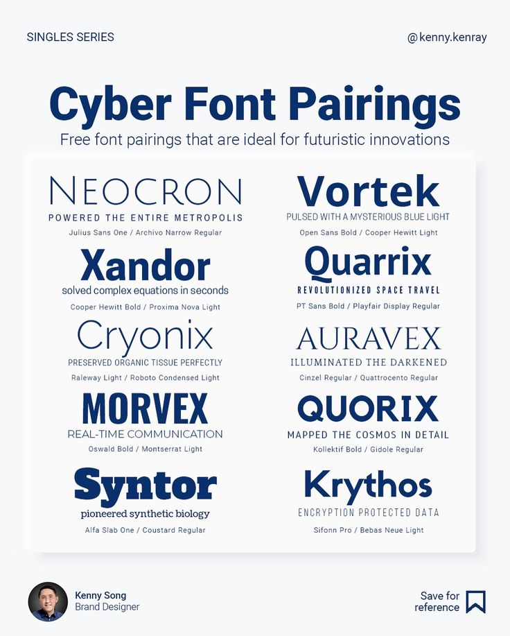 an image of the font and numbers used in this typeface for logos, banners, brochures or posters