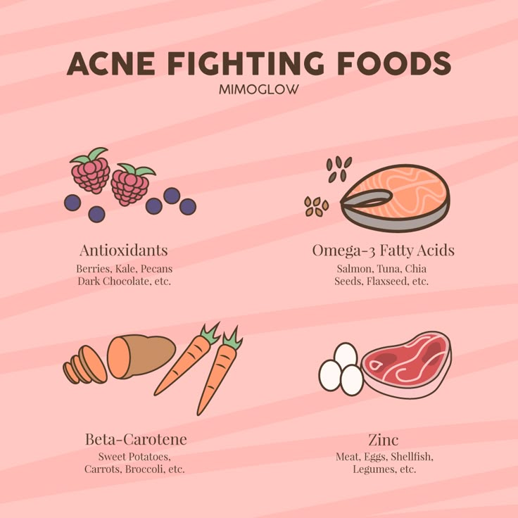 Foods That Help Skin, Foods To Eat To Help With Acne, Acne Safe Recipes, Acne Friendly Food, Acne Safe Foods, Healthy Food Tips, Foods That Cause Acne, Foods That Help With Acne, Foods That Help With