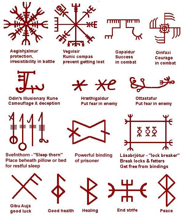 an image of different symbols and their meanings