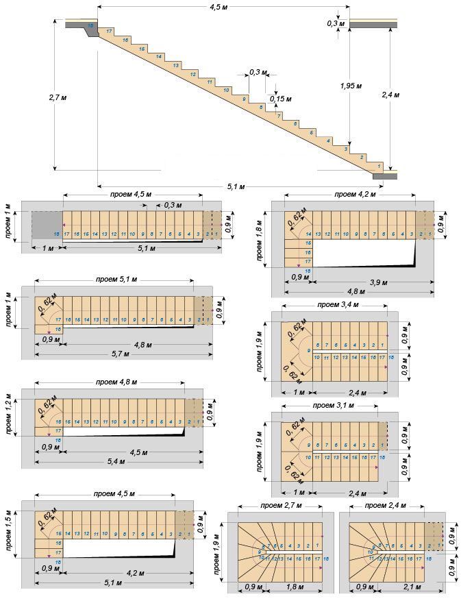 an architectural drawing shows the steps and floor plans for a staircase, which are made from wood