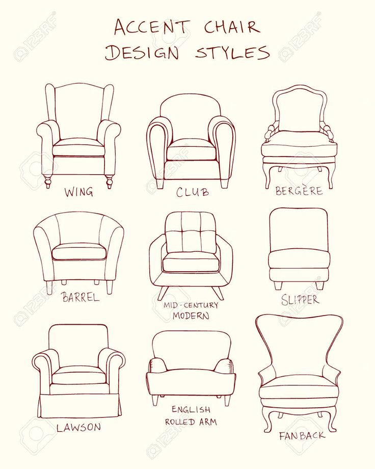 different types of armchairs and chairs for living room or bedroom, hand drawn in red ink