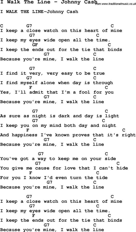 the song for johnny cash's i walk the line, which is written in black ink