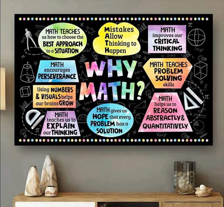 a blackboard with colorful writing on it that says, why math? and many other things