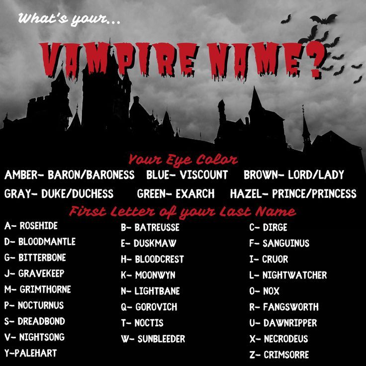 Amber- Baron/Baroness   Blue- Viscount    Brown- Lord/Lady       Gray- Duke/Duchess      Green- Exarch    Hazel- Prince/Princess. First Letter of your last name: A- Rosehide D- Bloodmantle G- Bitterbone J- Gravekeep M- Grimthorne P- Nocturnus S- Dreadbond V- Nightsong Y-Palehart B- Batreusse E- Duskmaw H- Bloodcrest K- Moonwyn N- Lightbane Q- Gorovich T- Noctis W- Sunbleeder C- Dirge F- Sanguinus I- Cruor L- Nightwatcher O- Nox R- Fangsworth U- Dawnripper X- Necrodeus Z- Crimsorre What Is Your Vampire Name, Vampire Hierarchy, Goth Name Ideas, Goth Last Names, Vampire Name Ideas, Monster Names Ideas, Vampire Powers List, Vampire Username Ideas, Goth Male Names