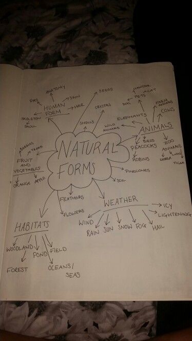 an open book with writing on it that says natural forms and other things in the pages