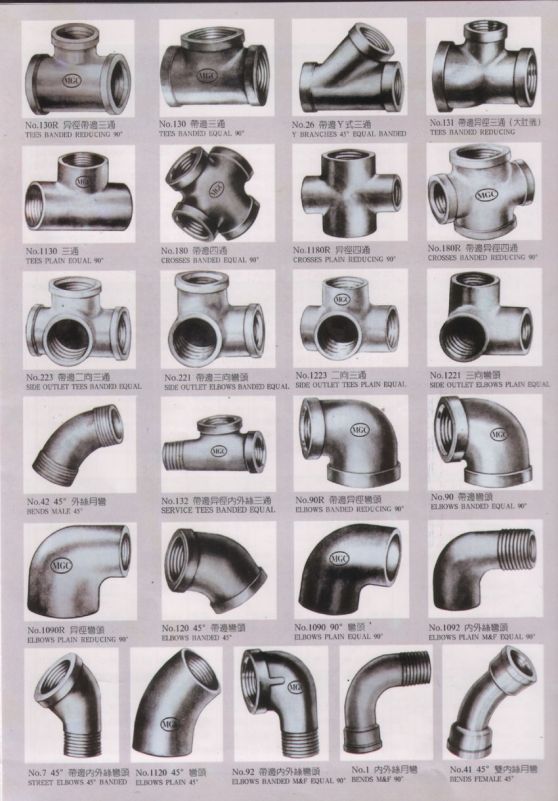 various types of pipes and fittings are shown in this page from an old book