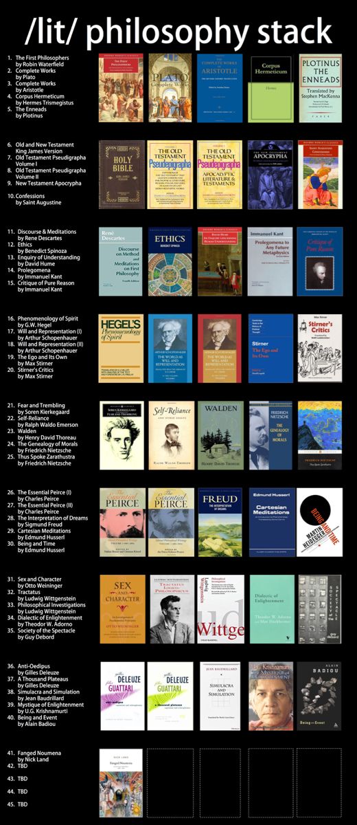 a poster with different types of books on the front and back cover, all in black