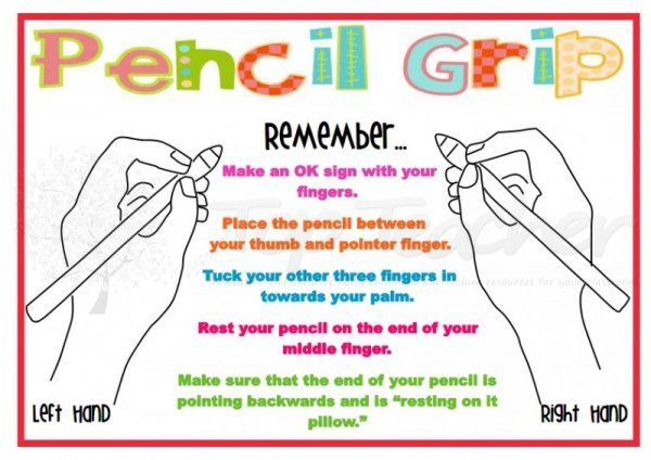 pencil grip Writing Without Tears, Writing Preschool, How To Teach Writing, Pencil Grasp, Teach Writing, Handwriting Without Tears, Class Poster, Improve Your Handwriting, Dysgraphia