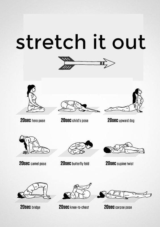 a poster with instructions on how to do the stretch out in different positions, including an arrow