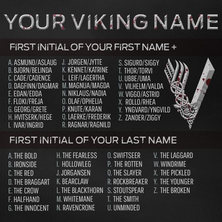 a black and white poster with the names of viking names