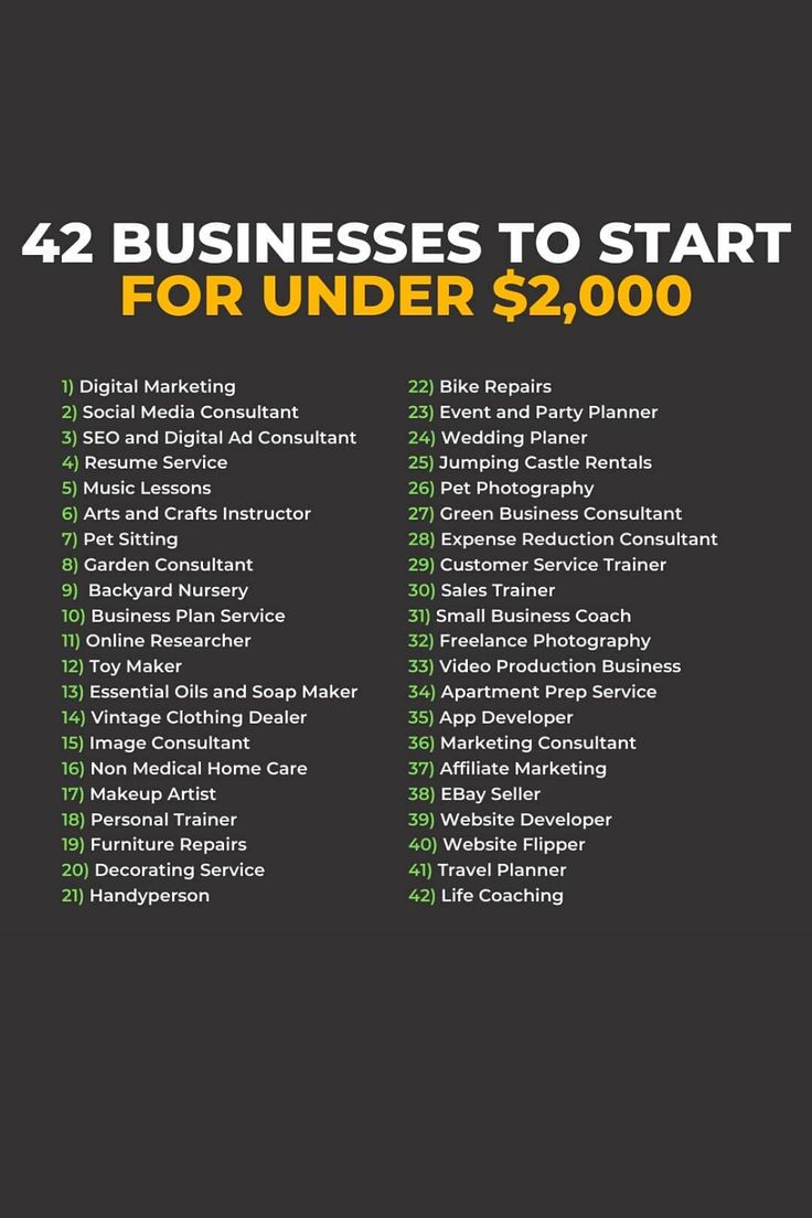 a black poster with the words 42 businesses to start for under $ 2, 000