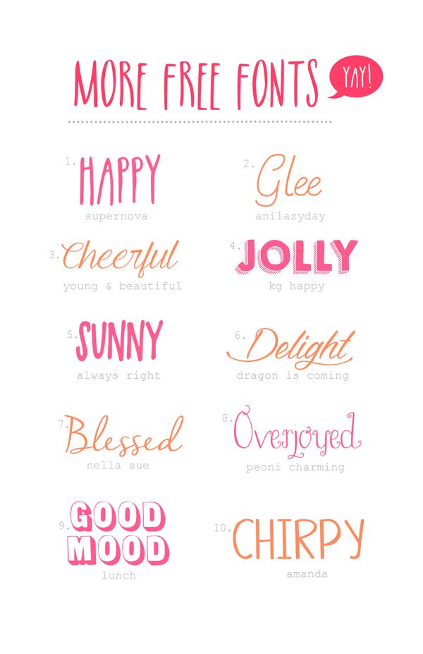 some type of lettering that is in different colors and sizes, with the words happy, cheerful