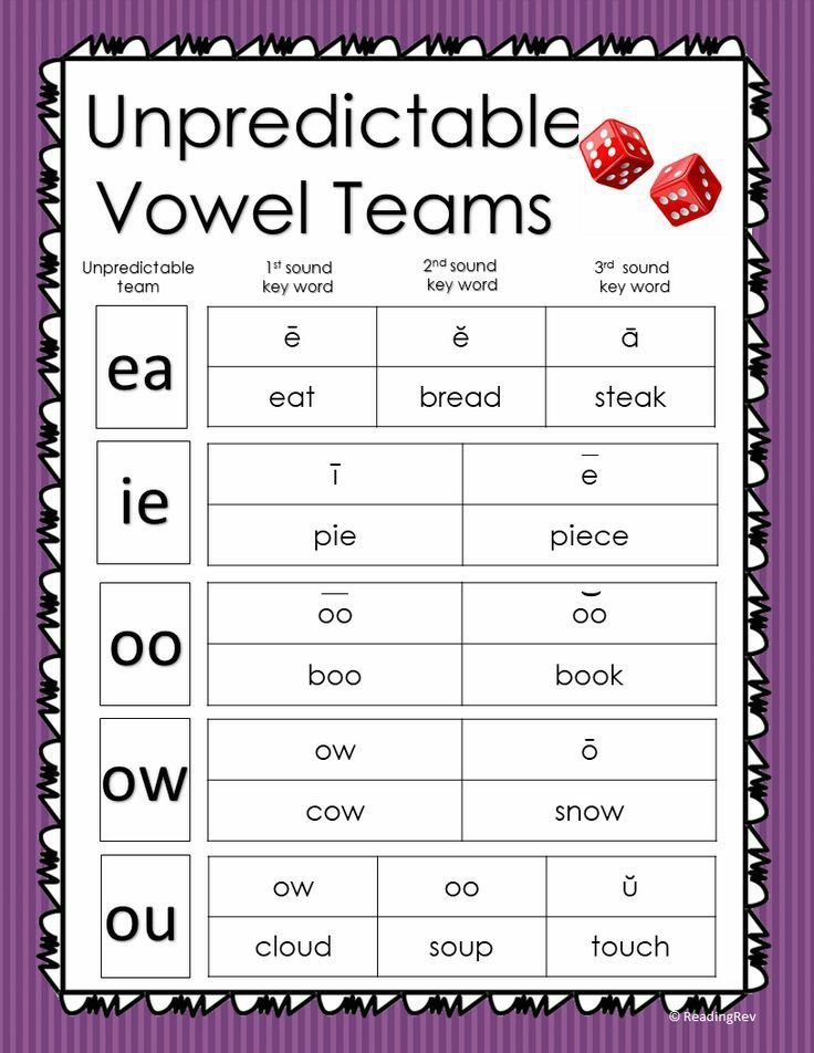 the printable worksheet for upper and lowercase words with dices on them